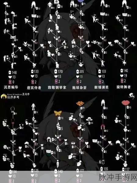 光遇游戏书虫先祖兑换图鉴，解锁你的时尚之旅