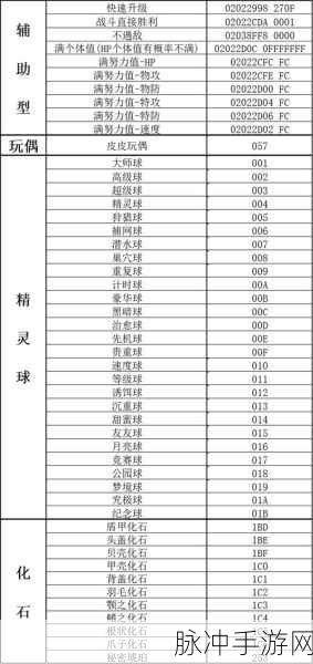 口袋妖怪白金版金手指秘籍全揭秘