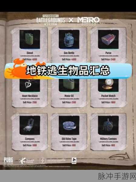 地铁逃生高手必备，优质连点器选择指南