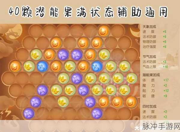 梦幻西游手游69级普陀与大唐速成秘籍，打造你的专属传奇！