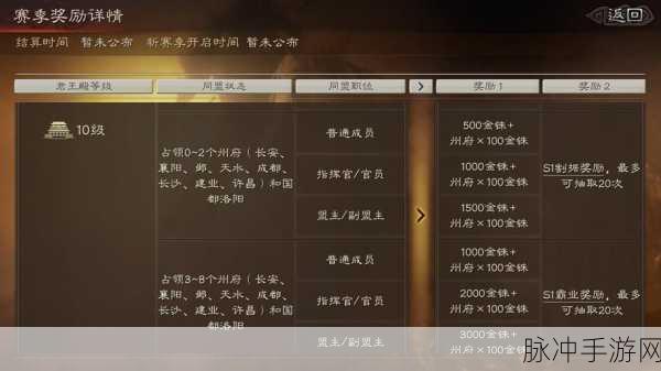 三国志战略版，六州加成效果全揭秘