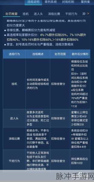 王者荣耀四个战士能否触发重开机制?详解与攻略