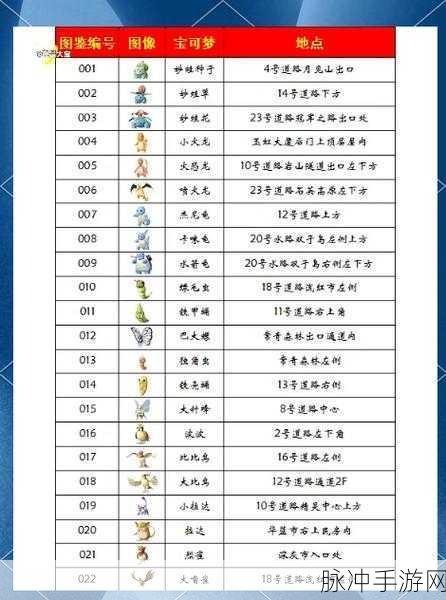 口袋妖怪绿宝石，解锁凯西最佳性格之谜