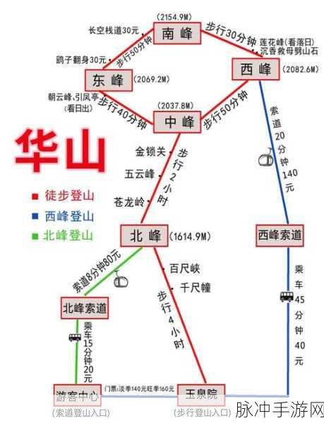 烟雨江湖主线深度解析，华山寻踪图穷匕见全流程