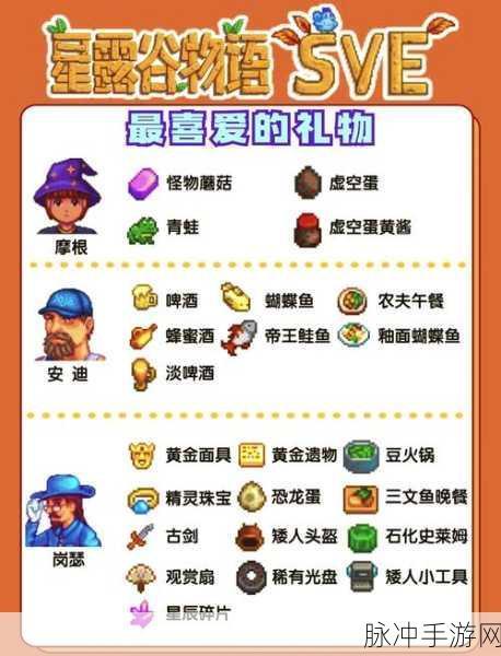 星露谷物语,揭秘马鲁的喜好清单,打造完美友谊