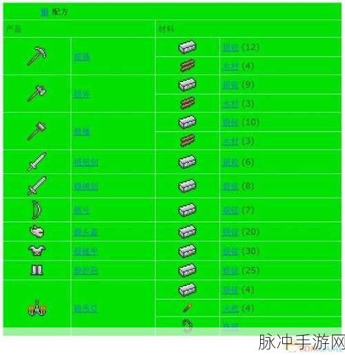 泰拉瑞亚合成表大全,打造你的奇幻世界