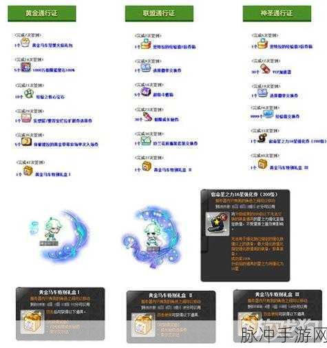 冒险岛4通行证全揭秘，解锁你的冒险之旅
