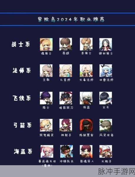 冒险岛4通行证全揭秘,解锁你的冒险之旅