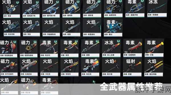 星际战甲深度攻略，解锁阴阳双子夜神部件秘籍