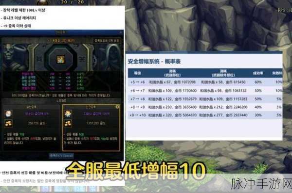 DNF110版本最强角色排名震撼发布