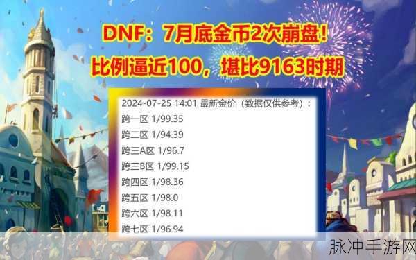 DNF账号金库金币上限详解，如何最大化你的金币存储