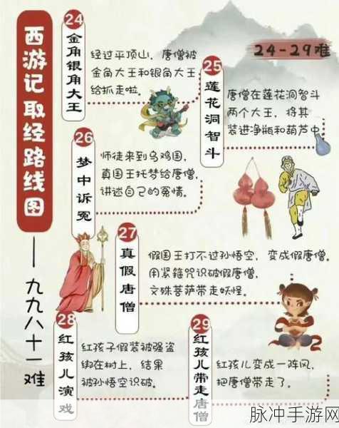 少年西游记深度探索,西游真经全面攻略指南