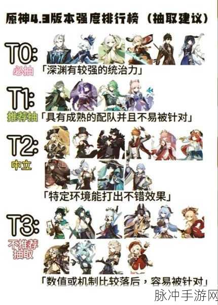原神15秒五爆发挑战攻略,解锁第三人类永动机成就
