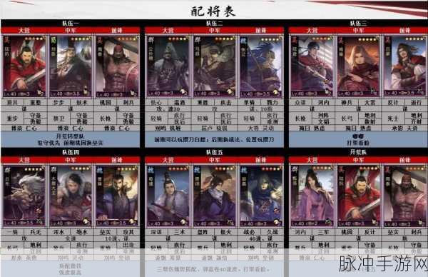 深度解析率土之滨臧霸,可用性与配将搭配全攻略