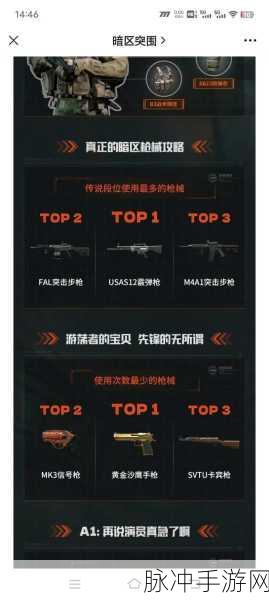 暗区突围,信誉等级三分数门槛全解析