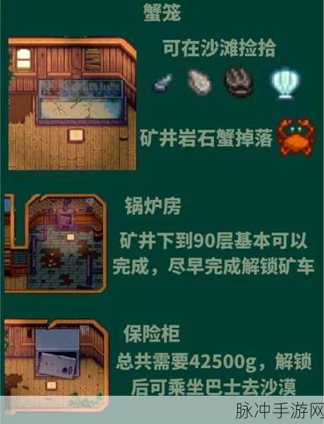 星露谷物语手机版,工具栏失踪之谜与解决方案