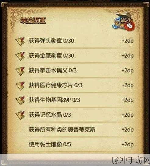 血狼试炼全攻略，征服不思议迷宫的终极挑战