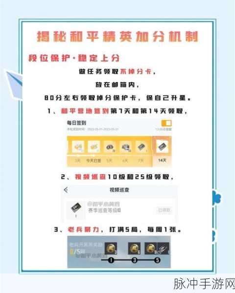 和平精英观战秘籍,解锁你的观赛新姿势