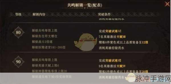 龙息神寂，体力获取全攻略，解锁称霸之路