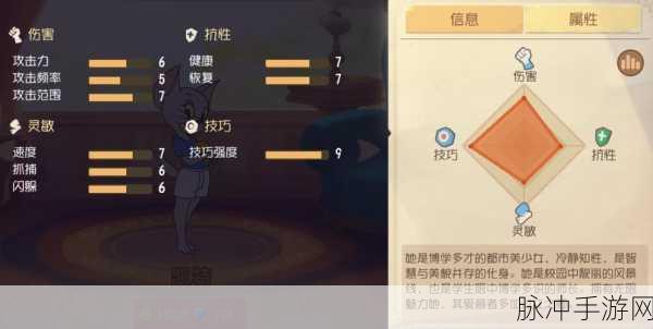 猫和老鼠手游深度解析，凯特角色攻略大揭秘