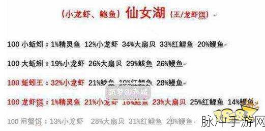 精灵鱼垂钓大揭秘，创造与魔法的钓鱼高手养成记