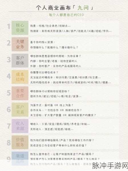 创业福报，打造你的商业帝国，体验非凡模拟经营之旅