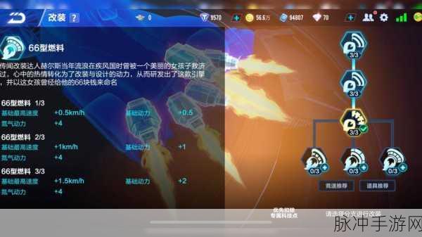 QQ飞车B级车改装全攻略,性能飙升不是梦!