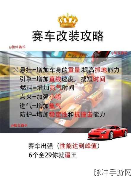 QQ飞车B级车改装全攻略,性能飙升不是梦!