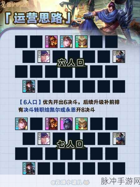 云顶之弈六福星羁绊揭秘，掌握秘籍，解锁无敌战力！