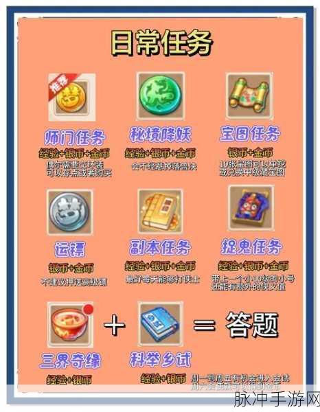 梦幻西游端午节答题器,解锁节日新乐趣,智取丰厚奖励