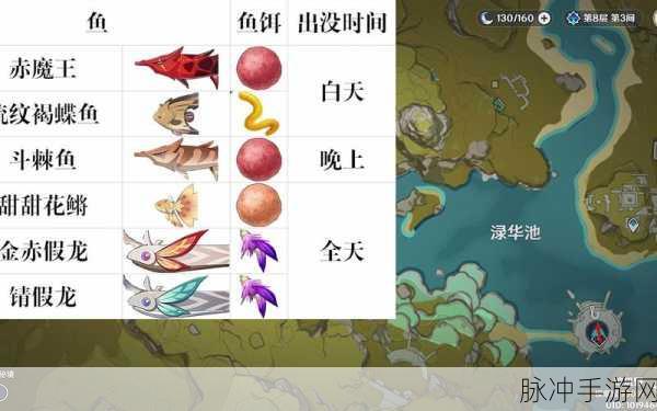 原神渔获突破材料全攻略，助你轻松升级！