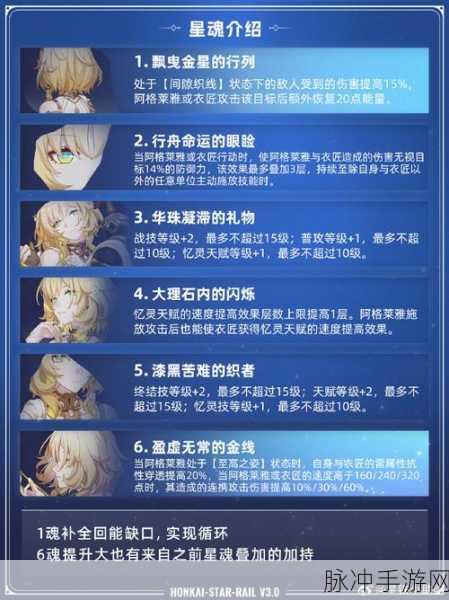 崩坏星穹铁道，阿格莱雅角色养成全攻略