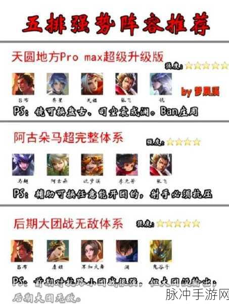 第五人格排位赛制胜宝典，解锁上分秘籍与阵容搭配艺术
