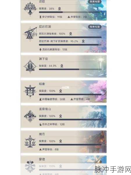 原神七国开放顺序全探索，稻妻之后的新奇遇