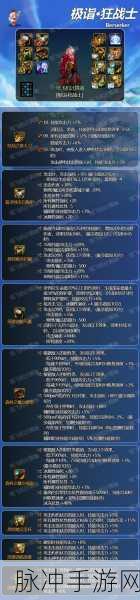 DNF红眼70版本，顶级刷图装备搭配指南（含左右槽）