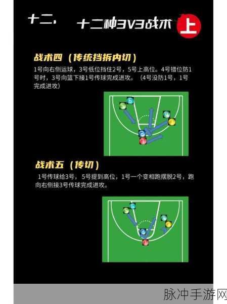 街头篮球战术新境界,辅助线标记全攻略