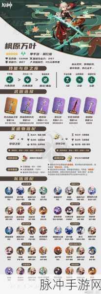 枫原万叶圣遗物搭配全攻略，解锁战力与生存新境界