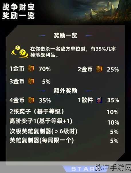 云顶之弈豪华宝典解锁，丰厚奖励等你拿！