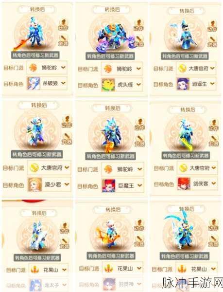 造梦西游3双人角色搭配指南，解锁无敌组合！