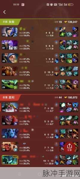 DOTA2幻象之王恐怖利刃，揭秘后期团战出装称霸之道