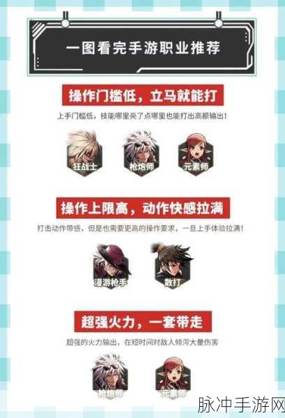 DNF名词全解析，助你成为游戏高手