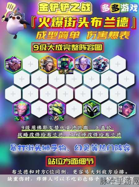 金铲铲之战执事火男阵容深度剖析与实战技巧