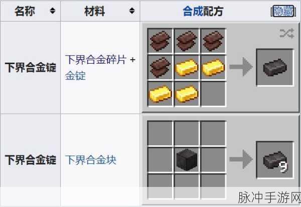 我的世界铜锭,解锁无限可能的关键材料