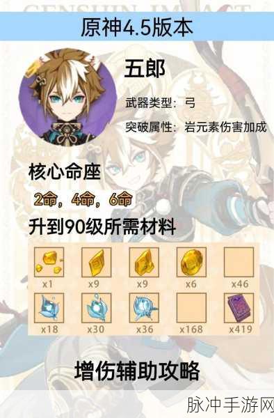 原神五郎，岩系辅助的璀璨之星，值得培养吗？