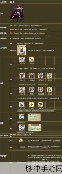 梦幻模拟战SSR治疗饰品深度剖析，精准匹配你的战斗阵容与策略