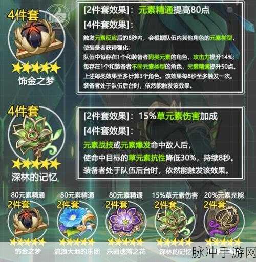 艾尔海森圣遗物搭配全攻略，解锁最佳组合，实战应用大揭秘