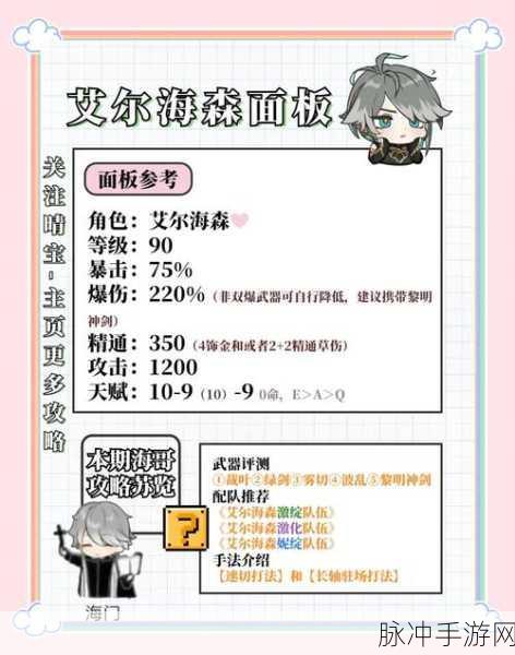 艾尔海森圣遗物搭配全攻略,解锁最佳组合,实战应用大揭秘