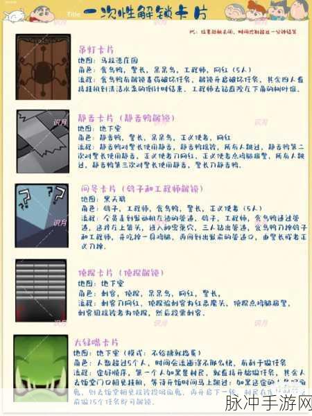 鹅鸭杀猫样反射成就解锁全攻略