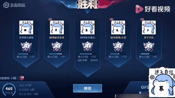 王者荣耀车队队标解锁全攻略，彰显车队荣耀
