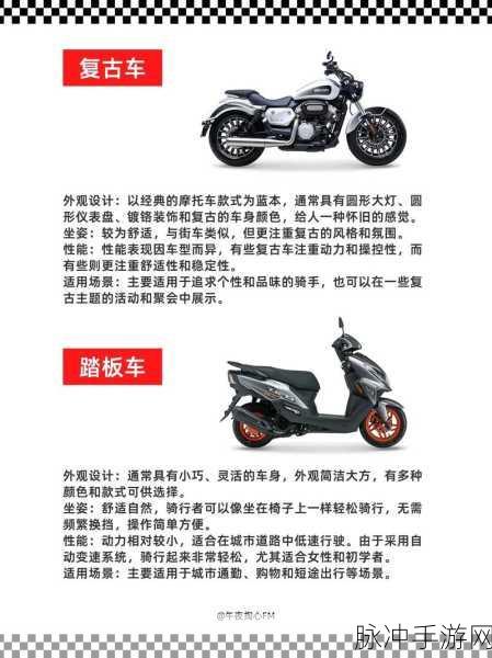 WLK摩托车图纸寻觅指南，打造你的专属陆地飞骑